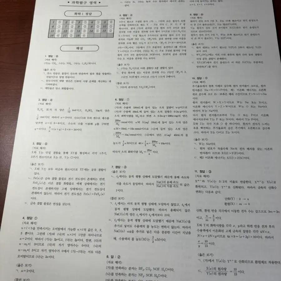 김준 화학 모의고사 5회분