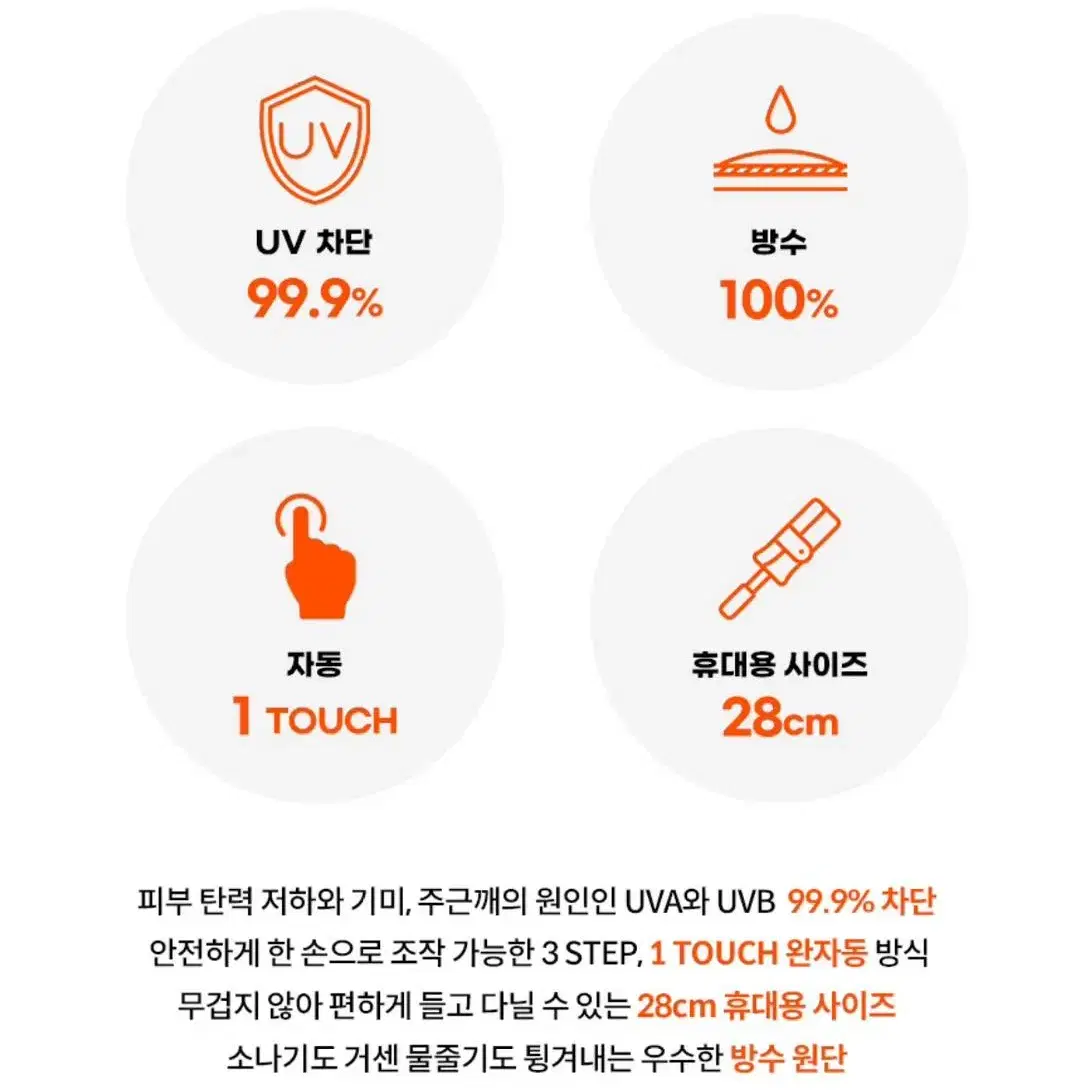 (새상품 정품 하루 특가세일)시글락 우산 UV 차단 암막 3단 자동 양우