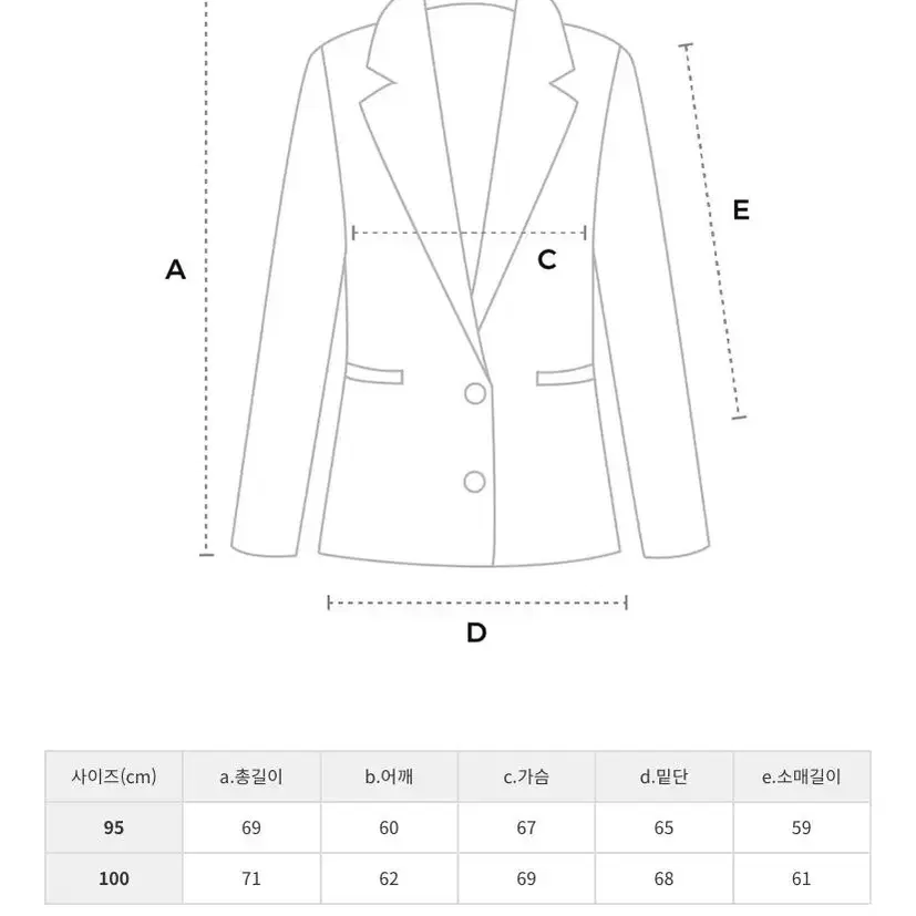 펜필드 레드 체크 샤켓 웨스턴 쉐르파 버팔로 자켓 새상품