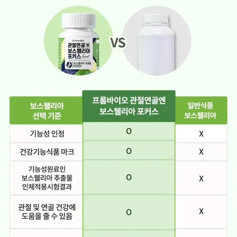 프롬바이오관절연골엔보스웰리아포커스 850mg x 60정