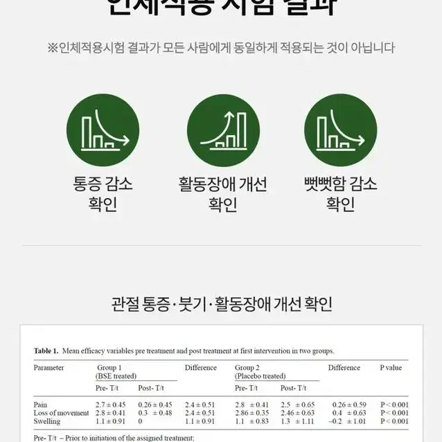 프롬바이오관절연골엔보스웰리아포커스 850mg x 60정