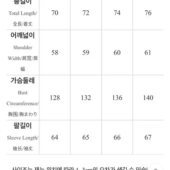 남녀공용 힙한 블랙 컬러 새패딩 팝니다.