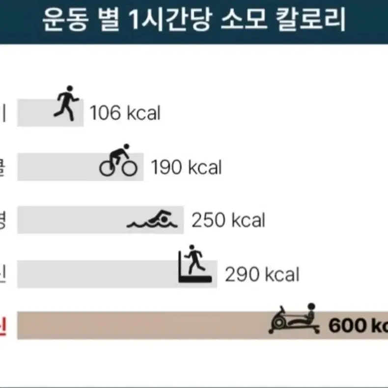 로윙머신 무소음 앱연동