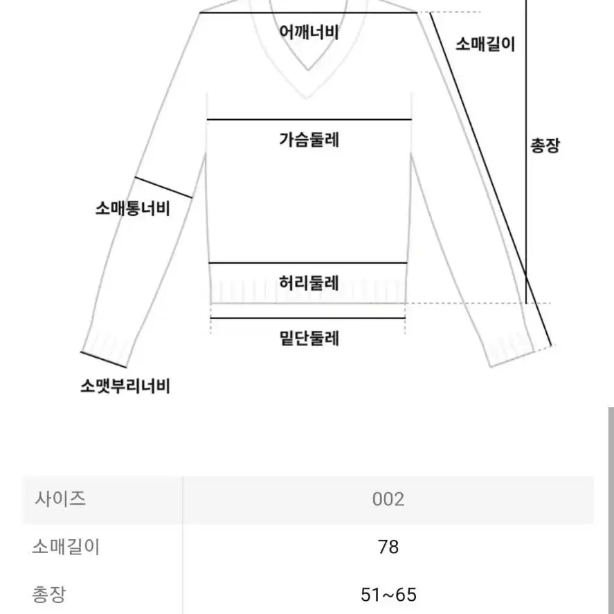 이세이미야케 탑 코네코네 니트 풀오버 블랙 2사이즈