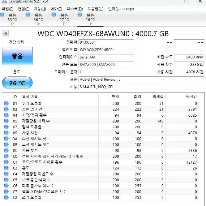 [무료배송]WD Red Plus 4TB HDD 하드디스크