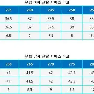 프라다 정품 브러시드 가죽 로퍼 240