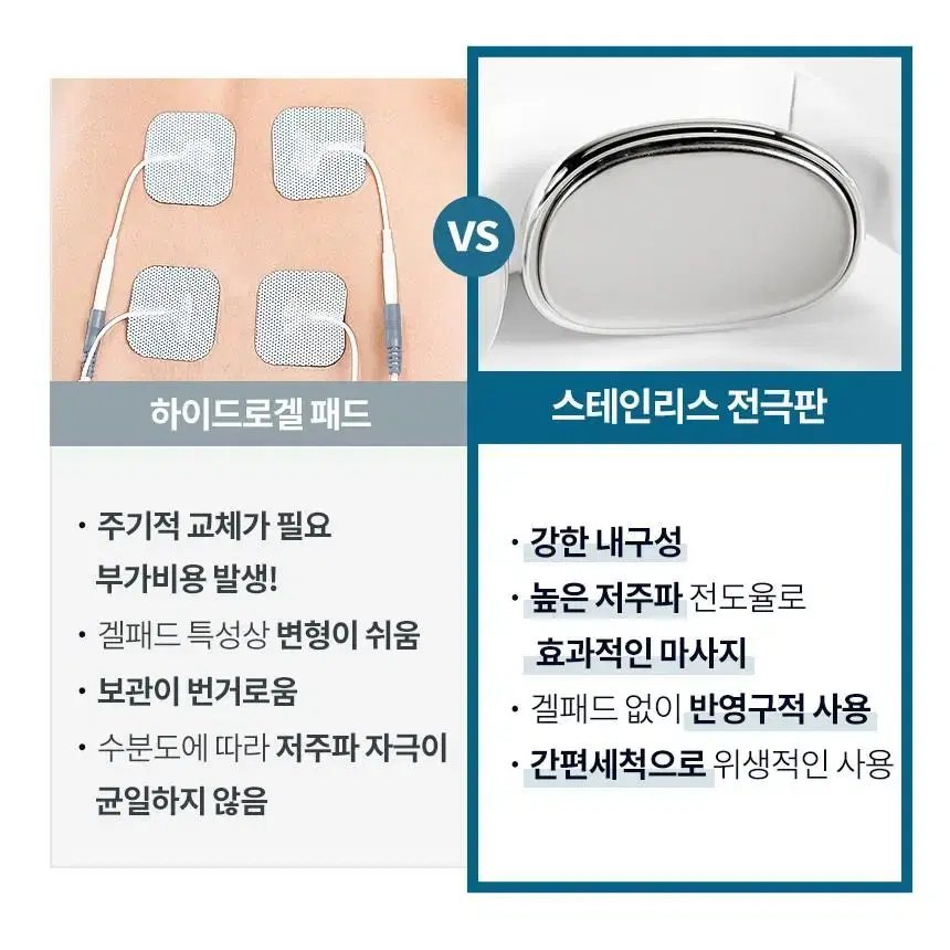 미개봉새상품정품 오아넥큐어온열목마사지기저주파EMS마사지기