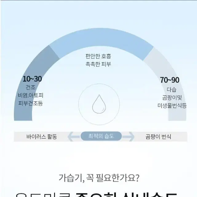 핸들스퀘어 지능형가습기6리터