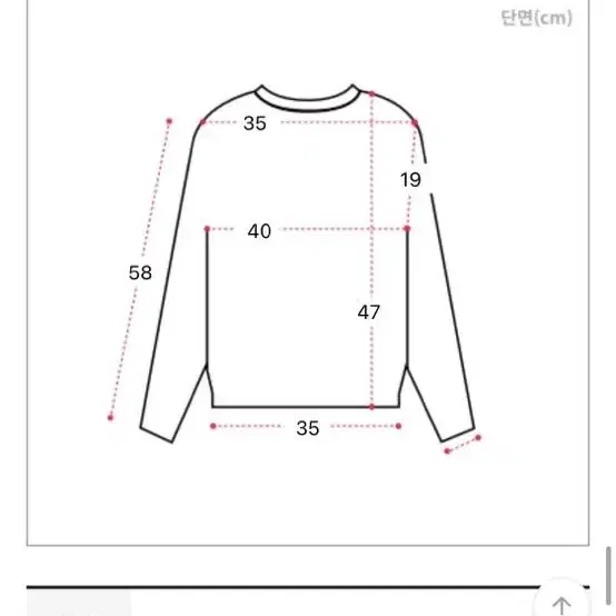 에이블리 골지 가디건