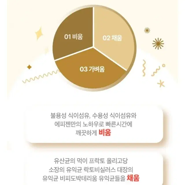 가벼움앤 리뉴얼버전 당일 숙변 배출