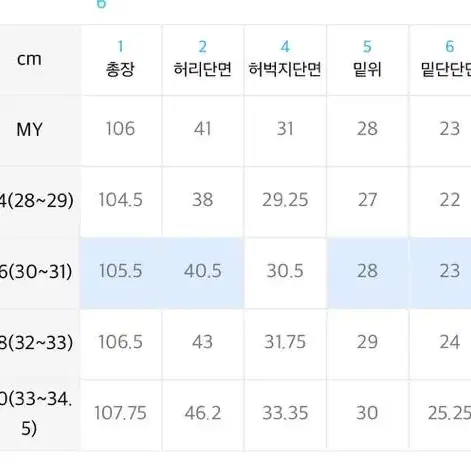 페이탈리즘 청바지 0245 블랙 크루드 와이드핏 46