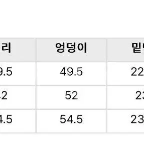 글로리어스워커x뷰스 콜라보팬츠 s사이즈