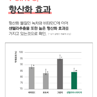 [더마겐] 라포라피 시카케어 끝판왕 센텔레이즈연고 50g(흉터치료연고)