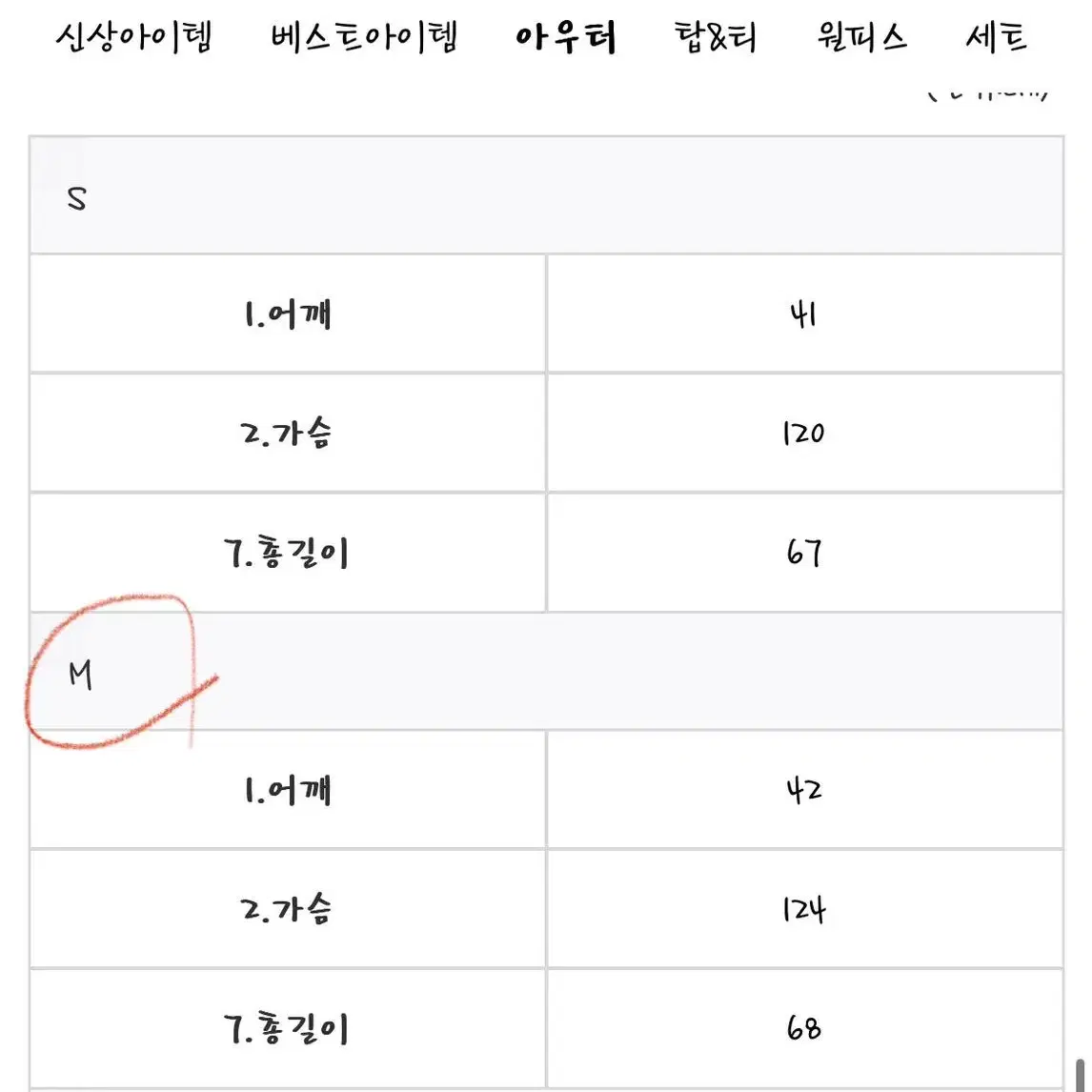 (새상품) 뽀글이 퀼팅 점퍼