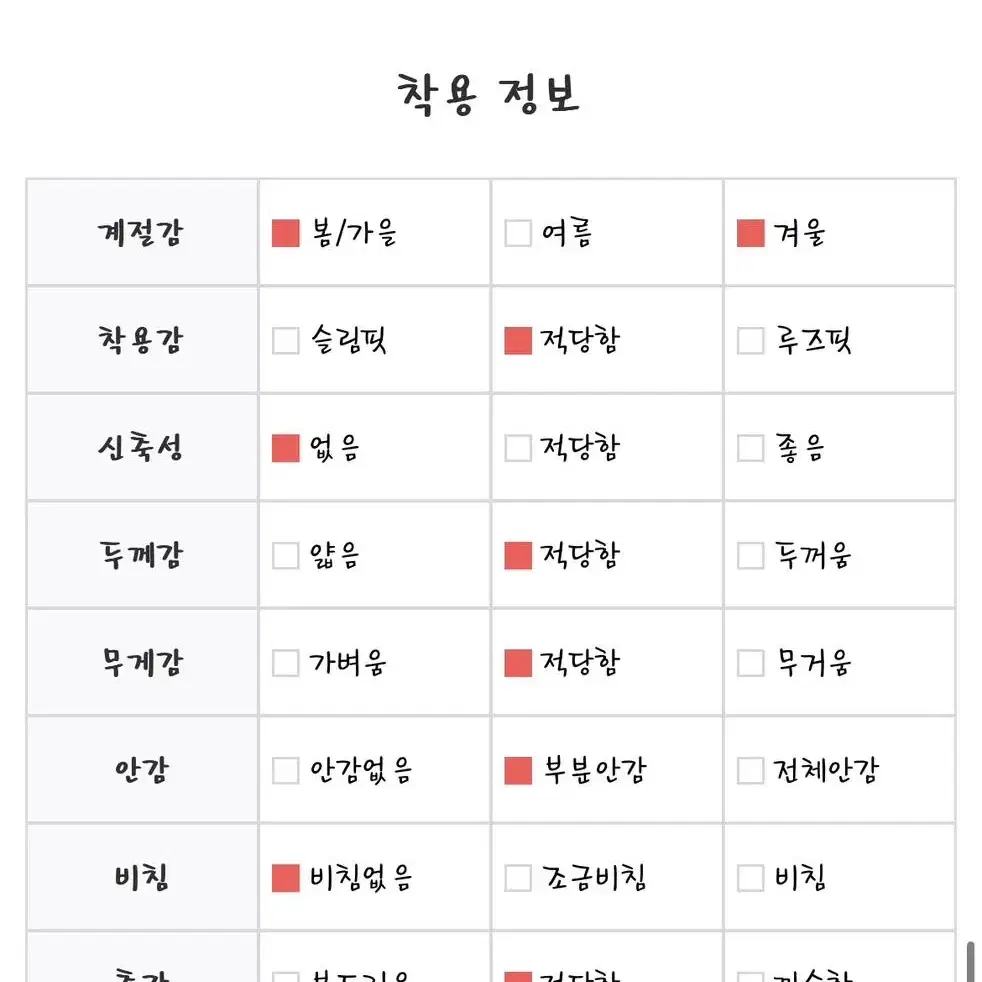 (새상품) 뽀글이 퀼팅 점퍼