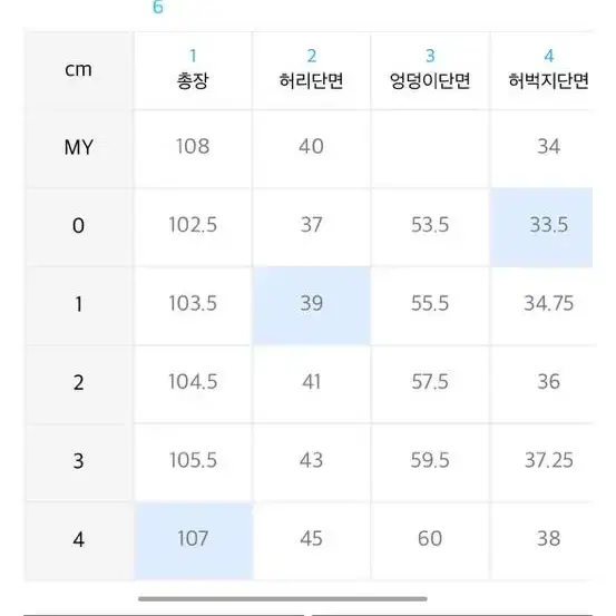 노드아카이브 레귤러 테이퍼드 2사이즈 급처!