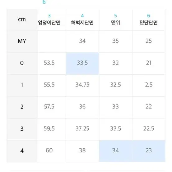 노드아카이브 레귤러 테이퍼드 2사이즈 급처!