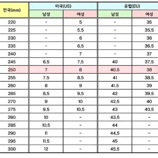 [새상품]아떼 양가죽 앵클부츠 38 정가39.8만