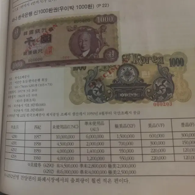 이승만우이박1000환준미사용지폐팝니다.