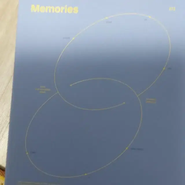 방탄소년단 DVD,메모리즈