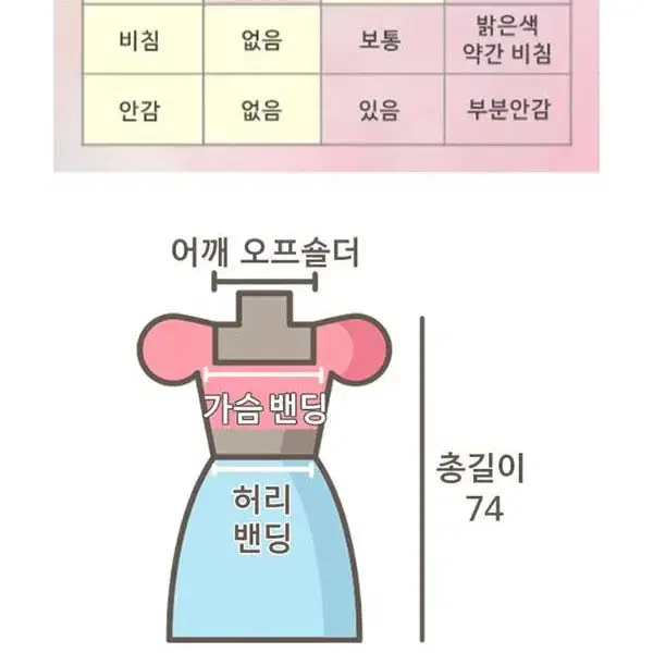 (새상품 할인판매) 미니원피스 에이블리원피스 섹시 클럽 원피스 데일리룩