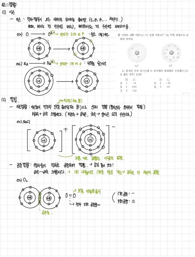 과학기초 필기 노트(중등과학 총정리)