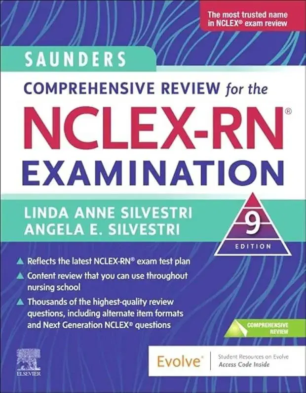 NCLEX-RN