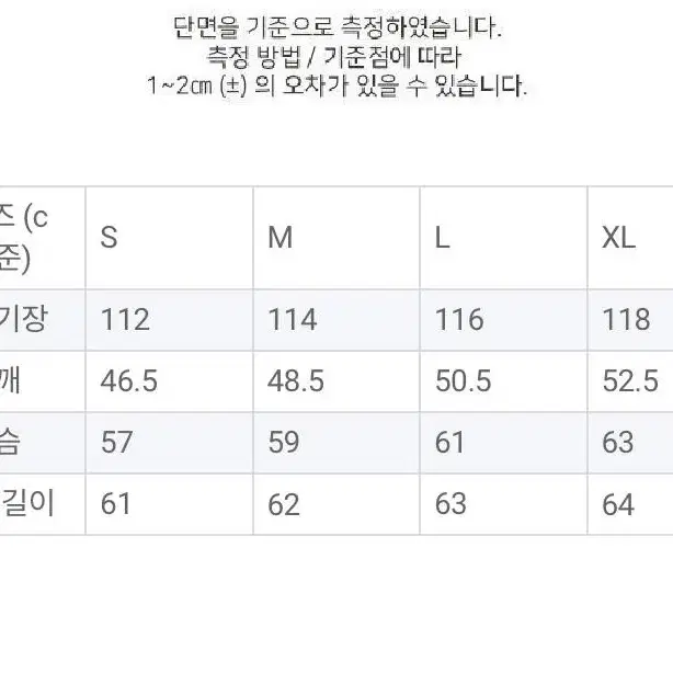 세컨드 프로젝트 / 트렌치 코트 새제품