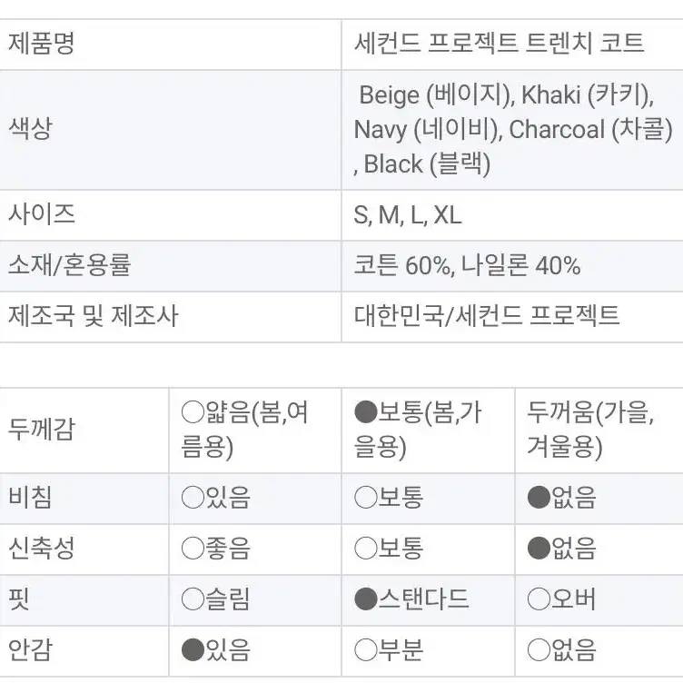 세컨드 프로젝트 / 트렌치 코트 새제품