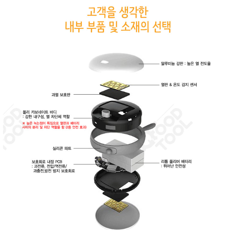 툴콘 쿠마몬 충전식 USB 손난로 휴대용