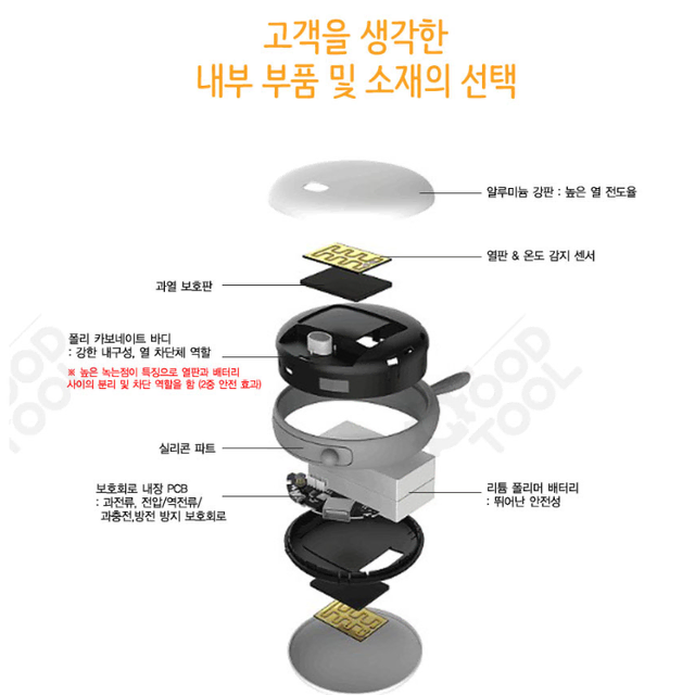 툴콘 쿠마몬 충전식 USB 손난로 휴대용