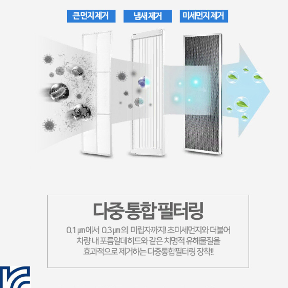 [무료배송] 고급 공기청정기 차량용 자취방 사무실 USB 가습기 사계절