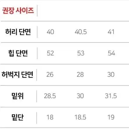 방한대비 추워진대요~~네이비 기모 패딩 바지" 32.34사이즈 1+1