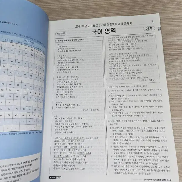 2023 리얼 오리지널 국어 모의고사 3개년 15회