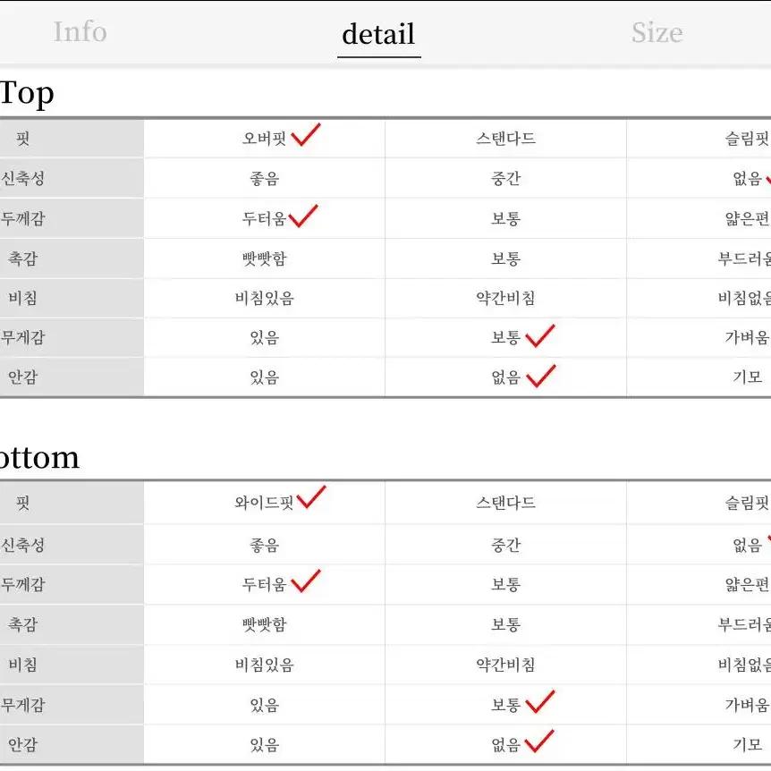 골덴 코듀로이 블레이져 자켓 골지 F/W 겨울 셋업 남자 블레이져 세트