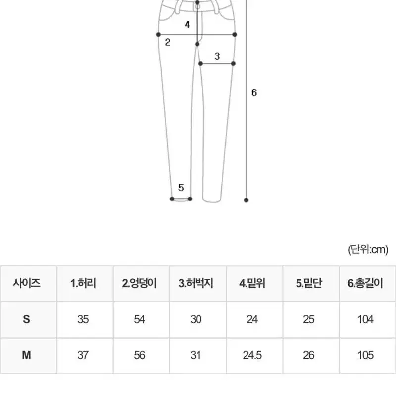 한소희 바지 게이트리스 리네임 진 로우라이즈 찢청 흑청 데님 팬츠