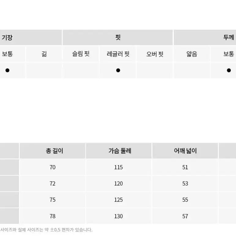 뉴에라 아이언메이든  XXL 110 긴팔