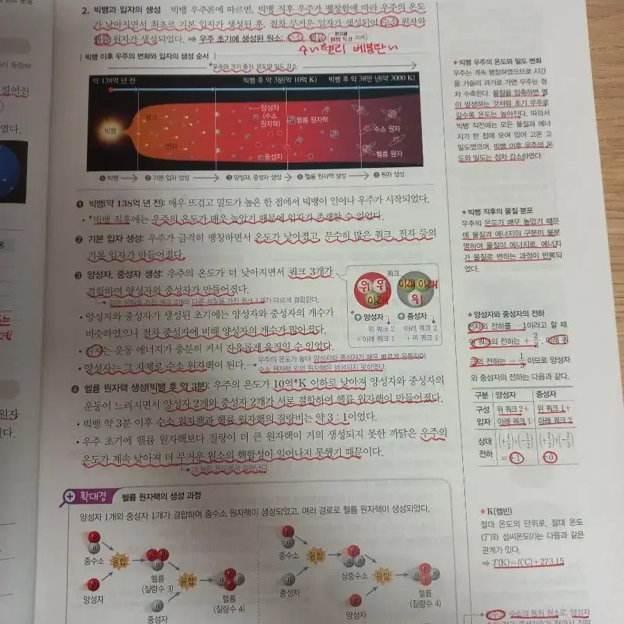 완자 통합과학 팝니다