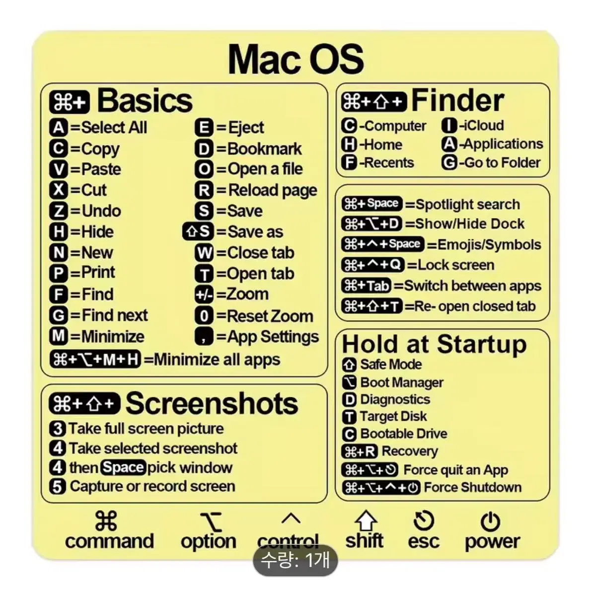 맥 키보드 단축키 스티커