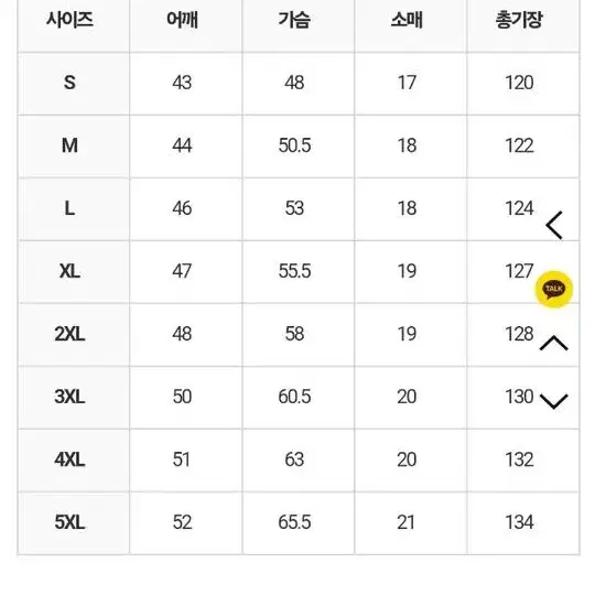 반팔 원피스