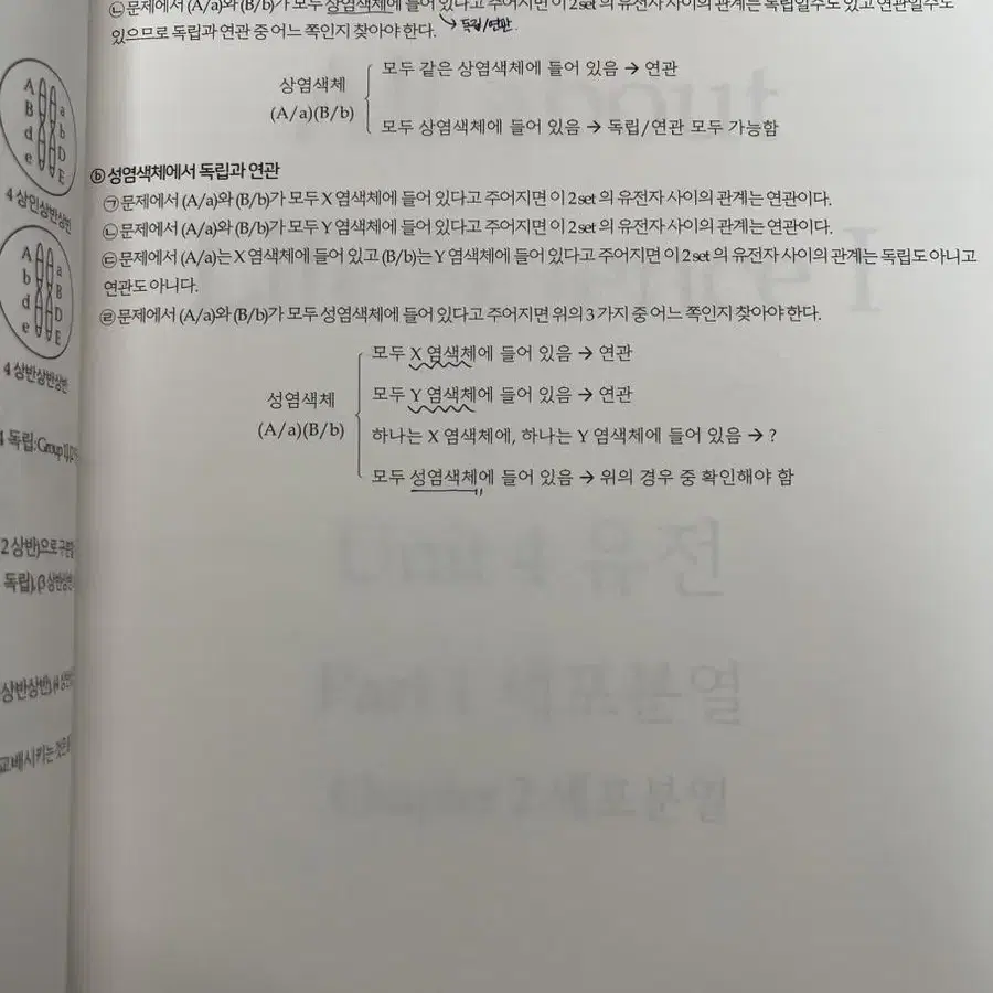 윤도영T 생명과학1 올어바웃