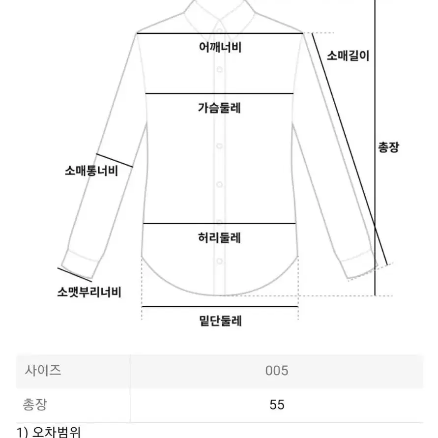 이세이미야케 플리츠플리즈 탑 원더스 탑 네이비 5사이즈