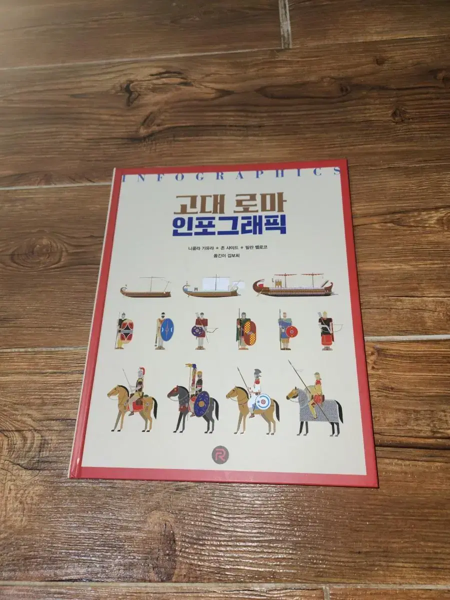 고대 로마 인포그래픽