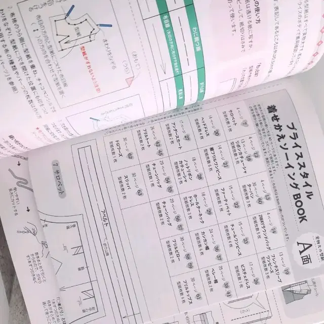 브라이스 인형옷 소품 만들기, 재봉틀 도안북, 미개봉