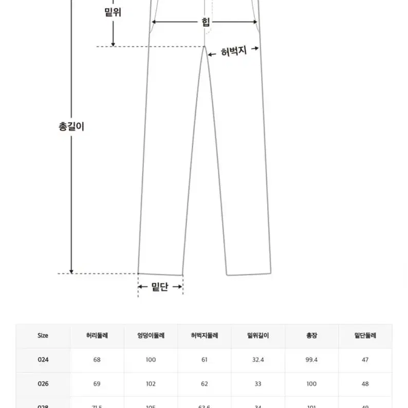 새상품! 최저가! 미쏘 코듀로이 브라운 팬츠 M