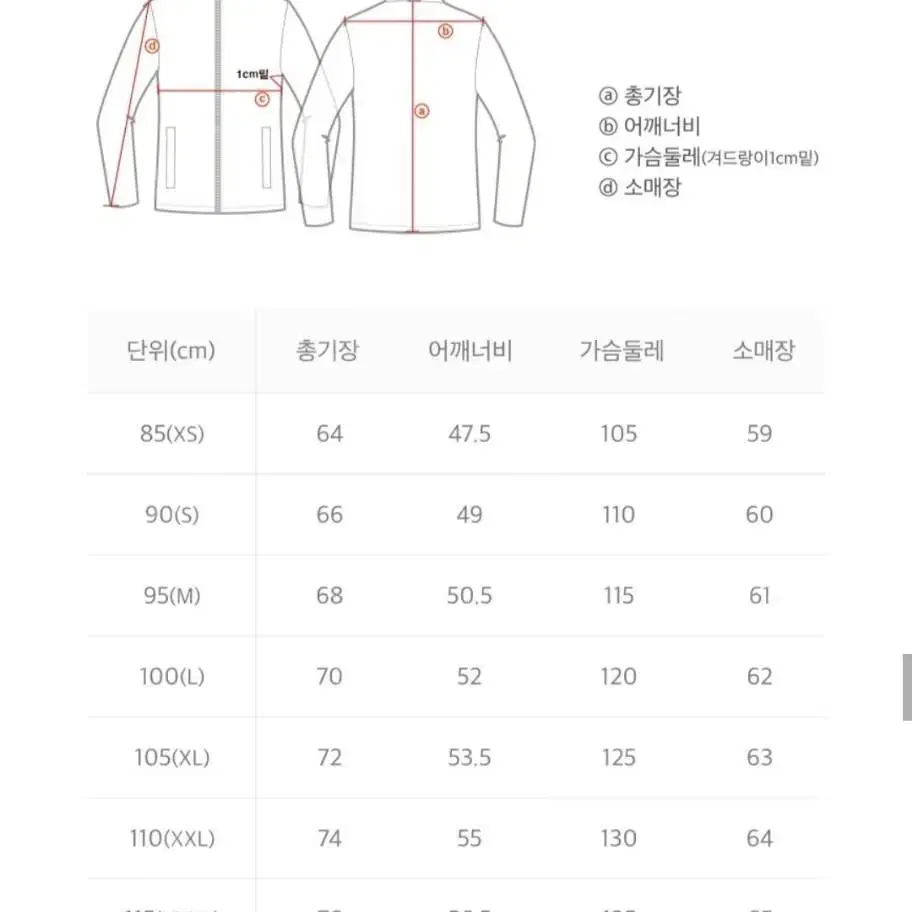 내셔널 지오그 래픽 플리스 집업