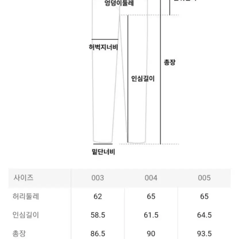 이세이미야케 플리츠플리즈 바지 시커 보텀 팬츠 핑크 퍼플 3사이즈