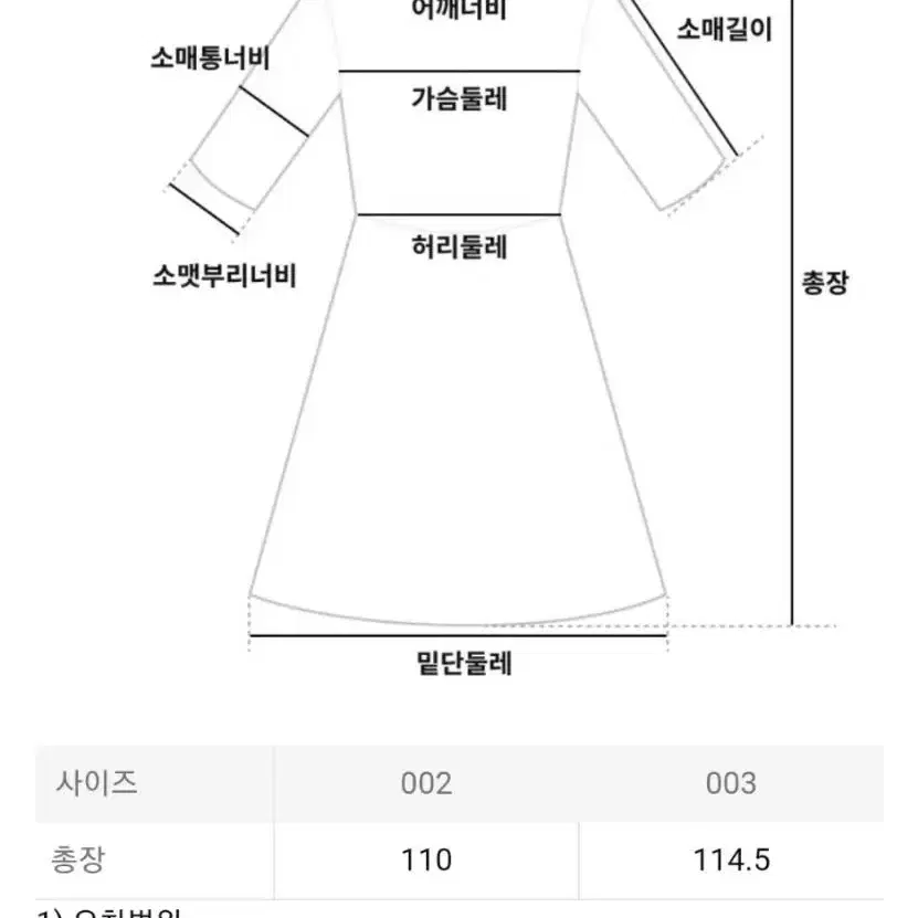 이세이미야케 플리츠플리즈 원피스 7월 먼슬리 브라이트 핑크 3사이즈