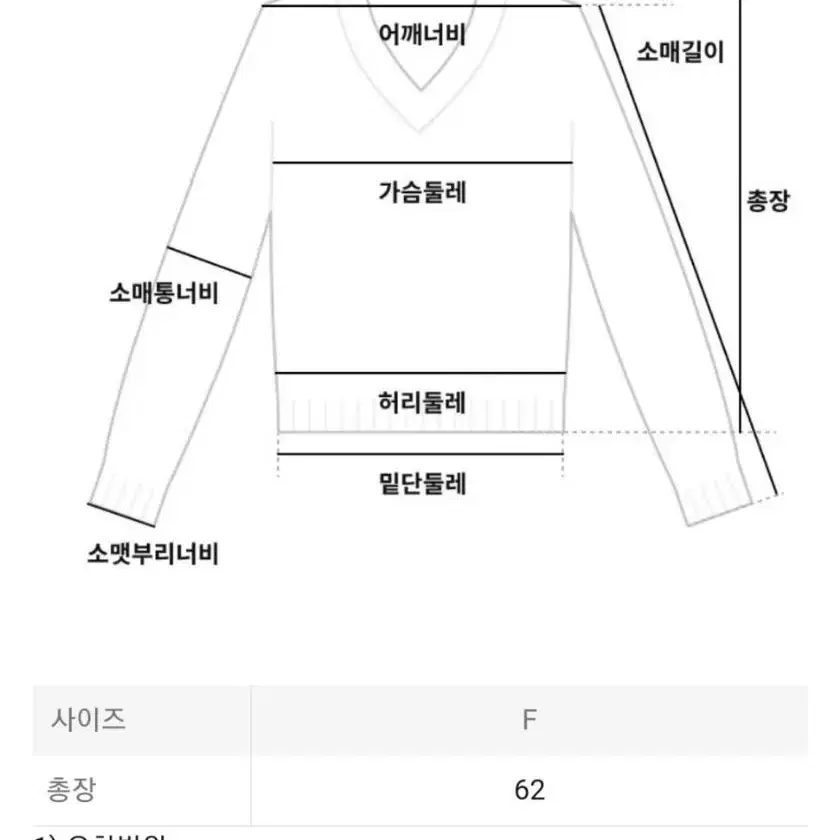 이세이미야케 플리츠플리즈 탑 팜 탑 다크그린 F사이즈