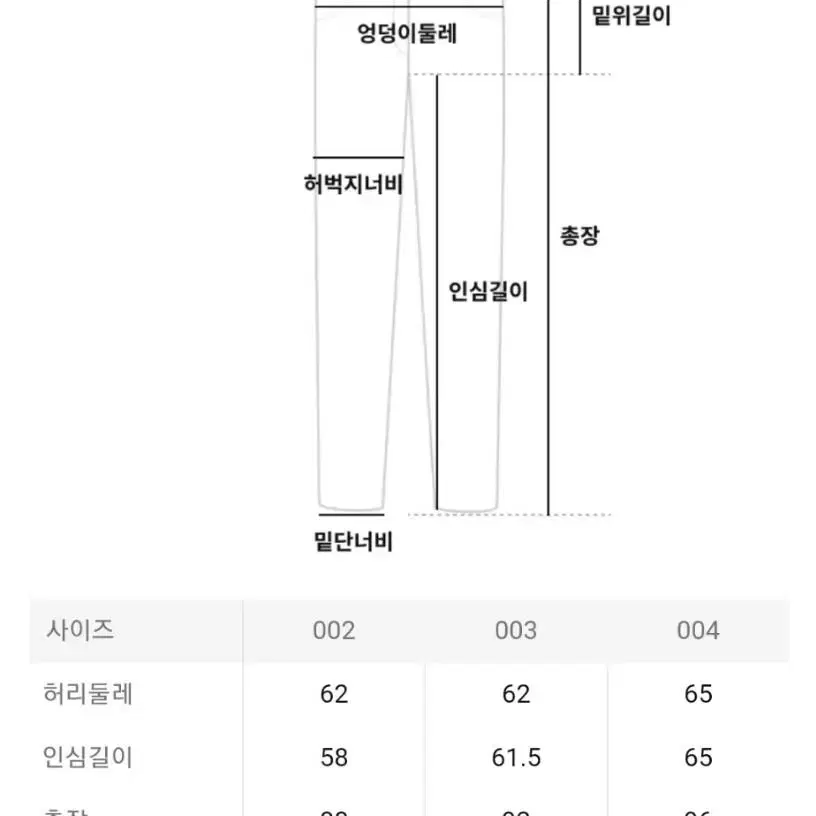 이세이미야케 플리츠플리즈 바지 10월 먼슬리 팬츠 베이지 3사이즈